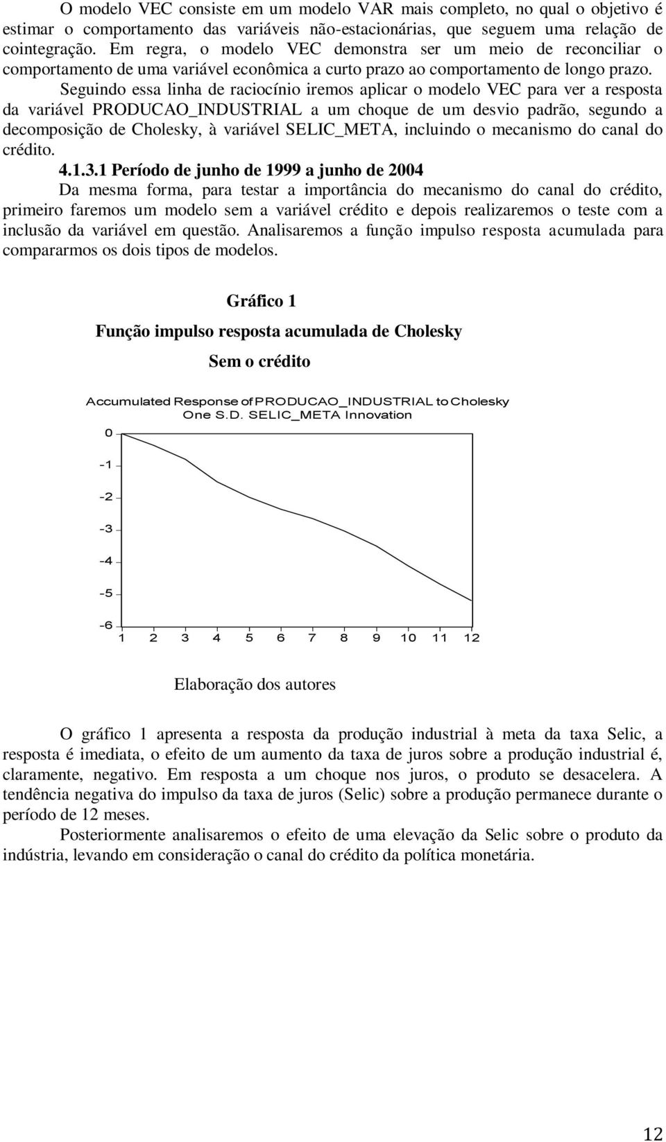 Seguindo essa linha de raciocínio iremos aplicar o modelo VEC para ver a resposta da variável PRODUCAO_INDUSTRIAL a um choque de um desvio padrão, segundo a decomposição de Cholesky, à variável