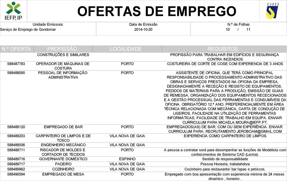 EDIFÍCIOS E SEGURANÇA CONTRA INCENDIOS COSTUREIRA DE CORTE DE COSE COM EXPERIENCIA DE 3 ANOS ASSISTENTE DE OFICINA, QUE TERÁ COMO PRINCIPAL RESPONSABILIDADE O PROCESSAMENTO ADMINISTRATIVO DAS OBRAS E