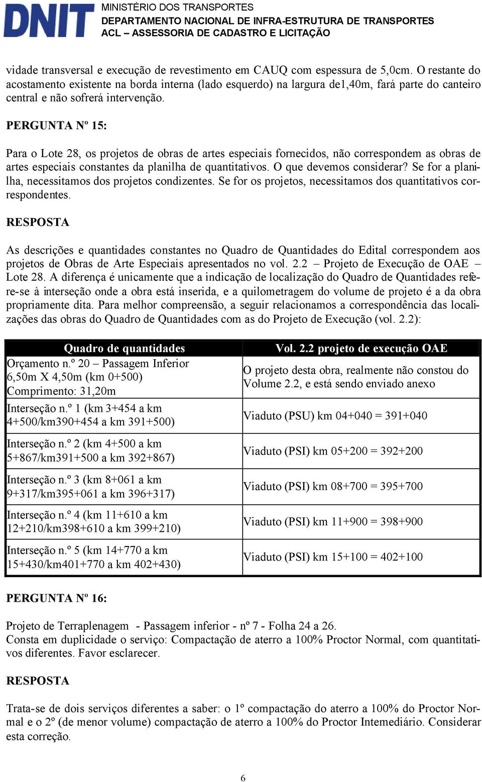 PERGUNTA Nº 15: Para o Lote 28, os projetos de obras de artes especiais fornecidos, não correspondem as obras de artes especiais constantes da planilha de quantitativos. O que devemos considerar?