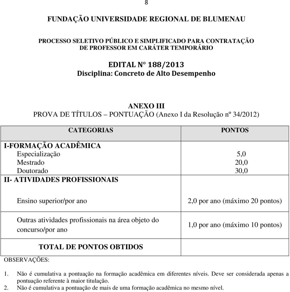 concurso/por ano PONTOS 5,0 20,0 30,0 2,0 por ano (máximo 20 pontos) 1,0 por ano (máximo 10 pontos) OBSERVAÇÕES: TOTAL DE PONTOS OBTIDOS 1.