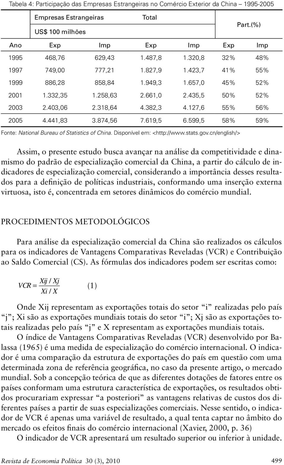 127,6 55% 56% 2005 4.441,83 3.874,56 7.619,5 6.599,5 58% 59% Fonte: National Bureau of Statistics of China. Disponível em: <http://www.stats.gov.