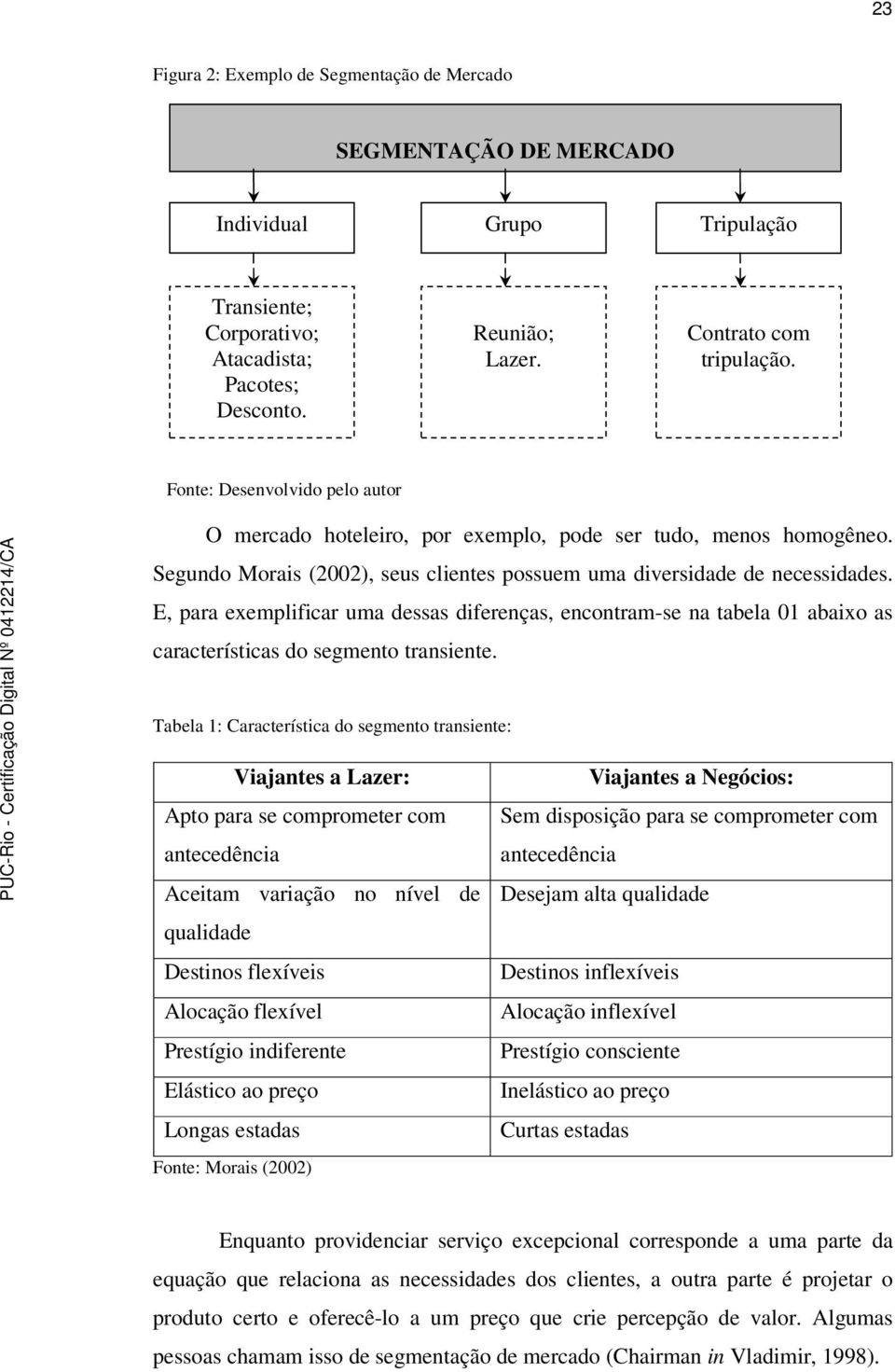 E, para exemplificar uma dessas diferenças, encontram-se na tabela 01 abaixo as características do segmento transiente.