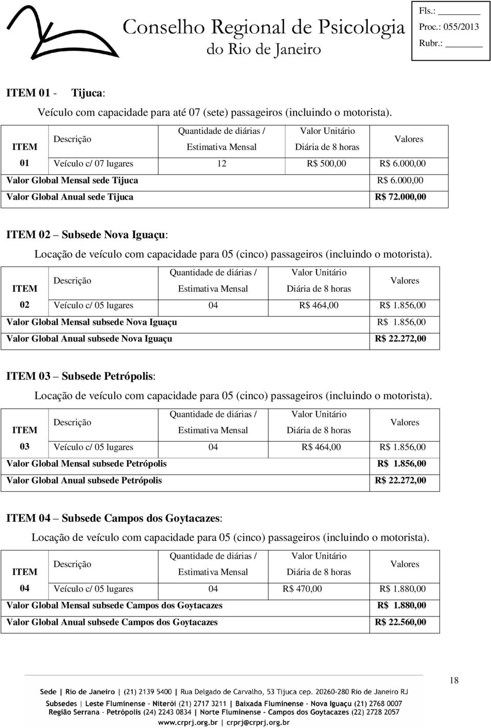 000,00 Valor Global Anual sede Tijuca R$ 72.000,00 ITEM 02 Subsede Nova Iguaçu: Locação de veículo com capacidade para 05 (cinco) passageiros (incluindo o motorista).
