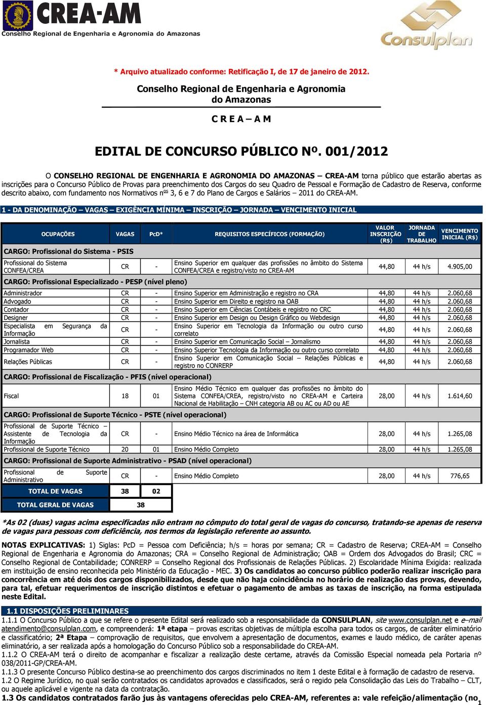 001/2012 O CONSELHO REGIONAL DE ENGENHARIA E AGRONOMIA DO AMAZONAS CREA-AM torna público que estarão abertas as inscrições para o Concurso Público de Provas para preenchimento dos Cargos do seu