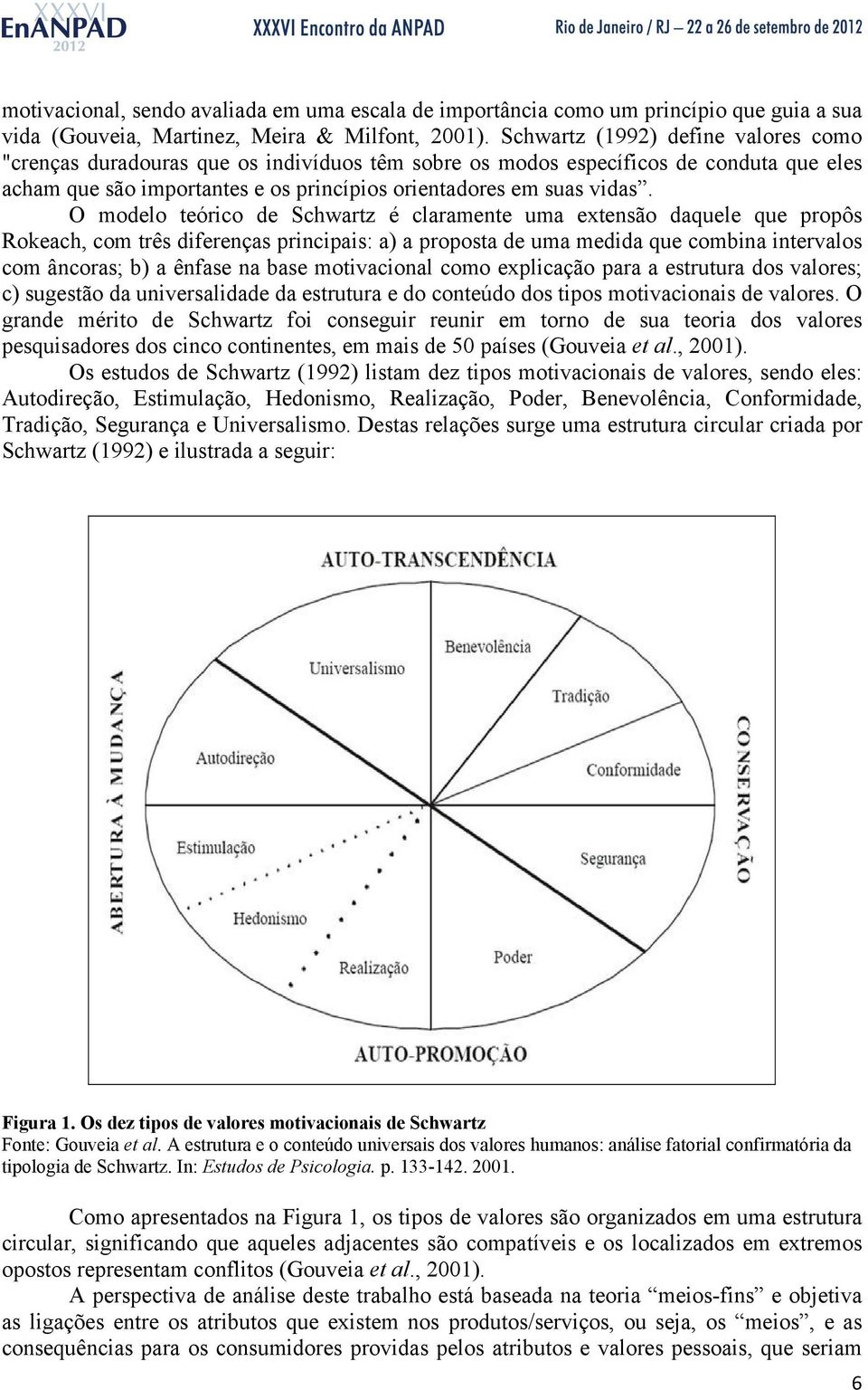 O modelo teórico de Schwartz é claramente uma extensão daquele que propôs Rokeach, com três diferenças principais: a) a proposta de uma medida que combina intervalos com âncoras; b) a ênfase na base