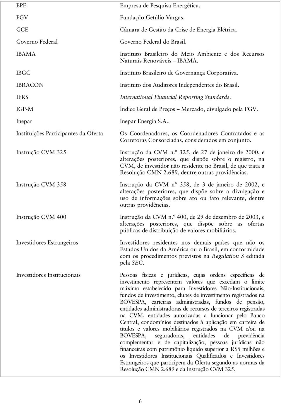 Instituto Brasileiro do Meio Ambiente e dos Recursos Naturais Renováveis IBAMA. Instituto Brasileiro de Governança Corporativa. Instituto dos Auditores Independentes do Brasil.