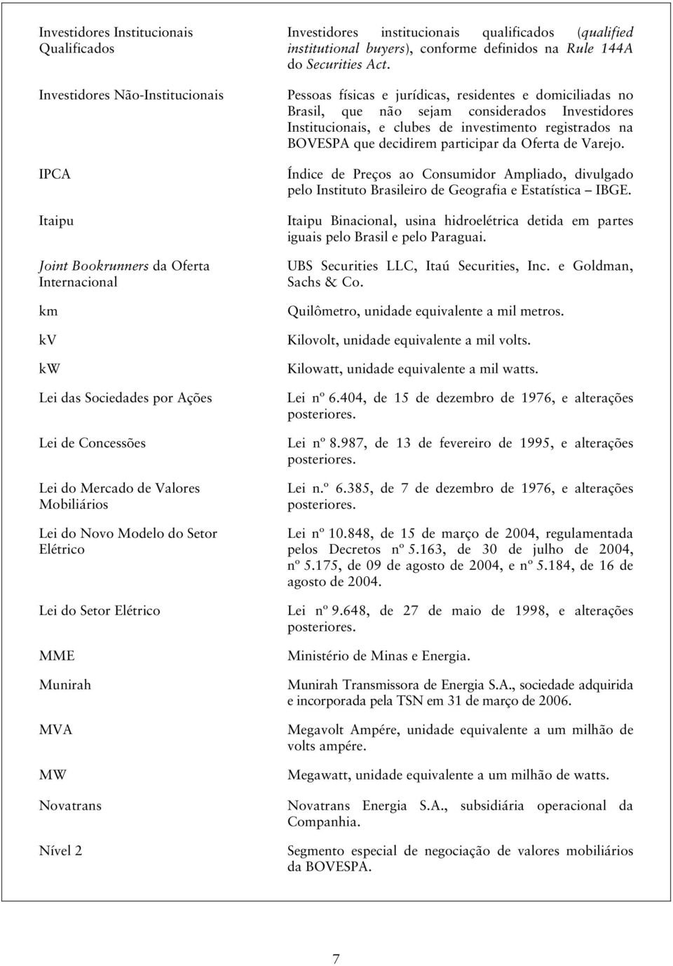 conforme definidos na Rule 144A do Securities Act.