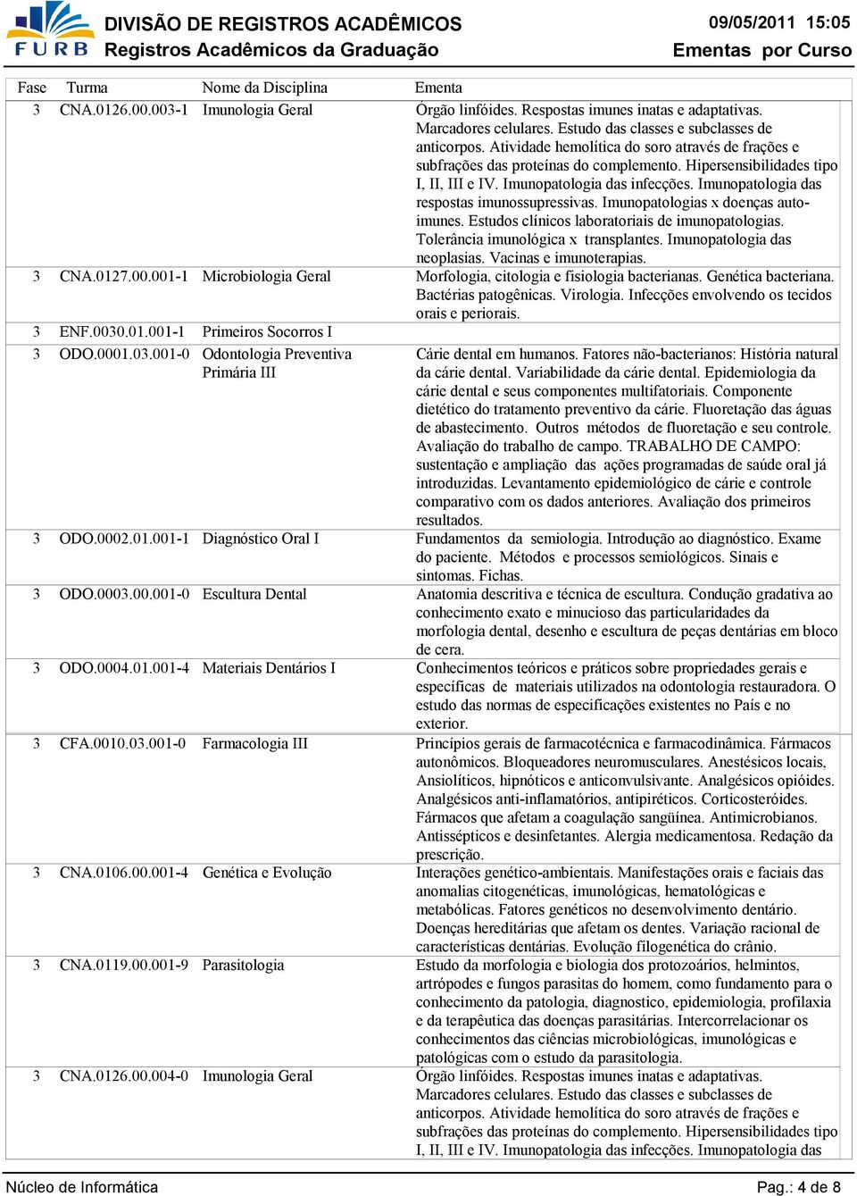 Socorros I Primária III Diagnóstico Oral I Escultura Dental Materiais Dentários I Farmacologia III Genética e Evolução Parasitologia Imunologia Geral Órgão linfóides.