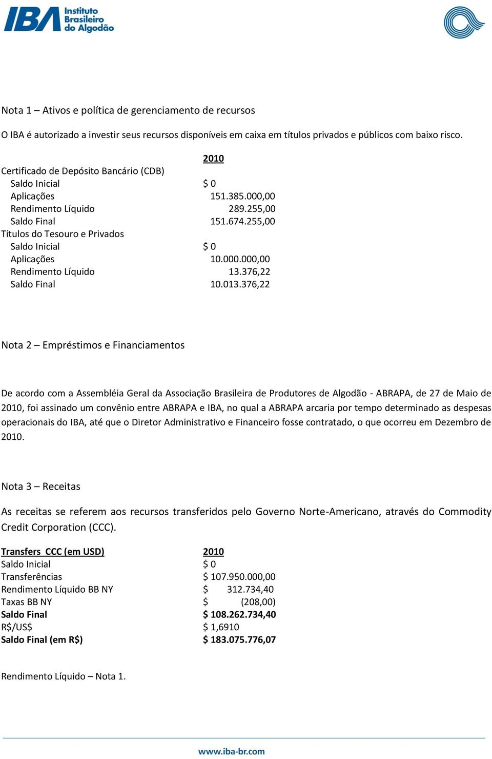 376,22 Saldo Final 10.013.