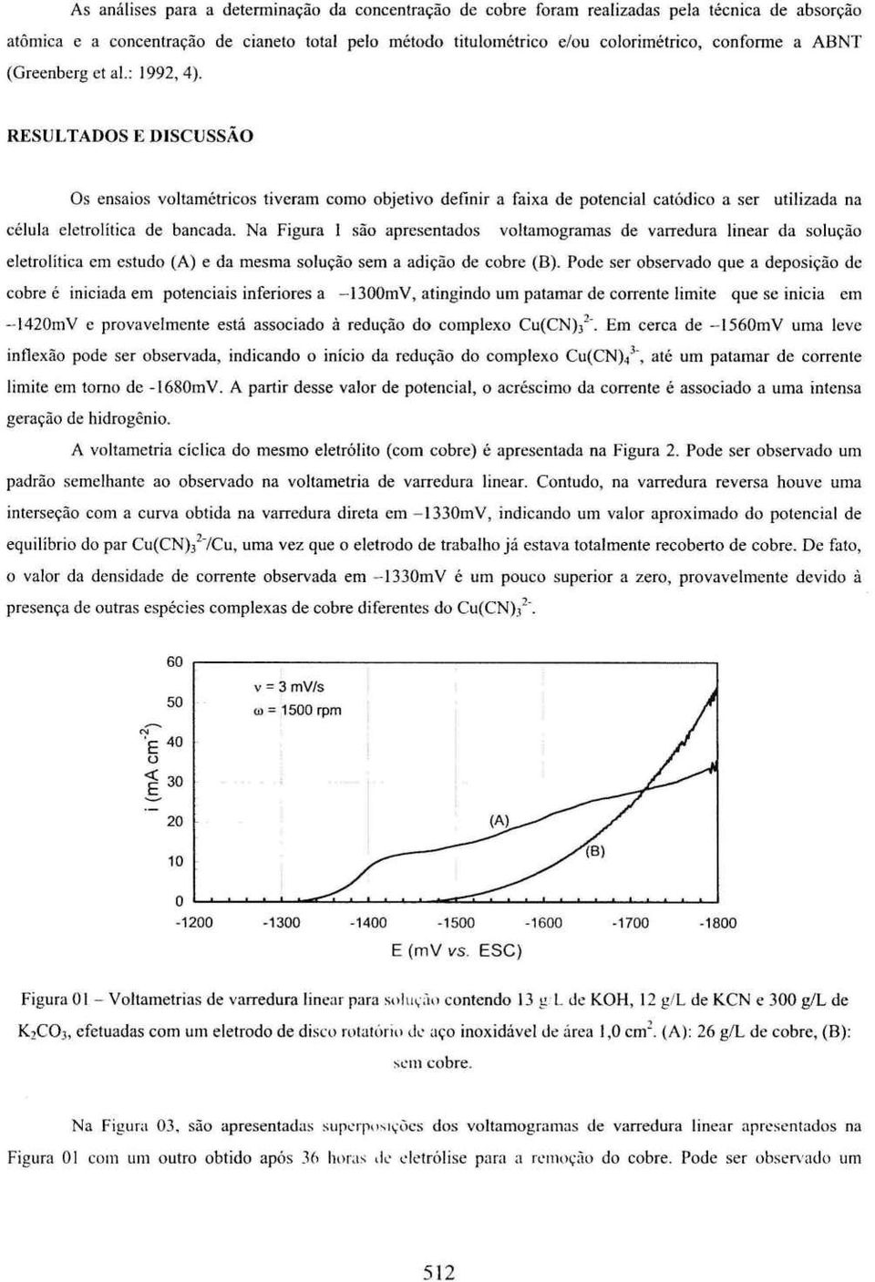 Na Figura 1 sã apresentads vltamgramas de varredura linear da sluçã eletrlítica em estud (A) e da mesma sluçã sem a adiçã de cbre (B).