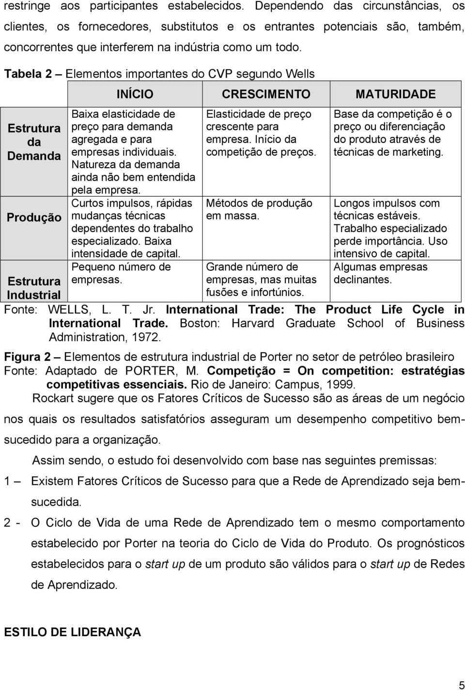 Tabela 2 Elementos importantes do CVP segundo Wells Estrutura da Demanda Produção INÍCIO CRESCIMENTO MATURIDADE Baixa elasticidade de preço para demanda agregada e para empresas individuais.