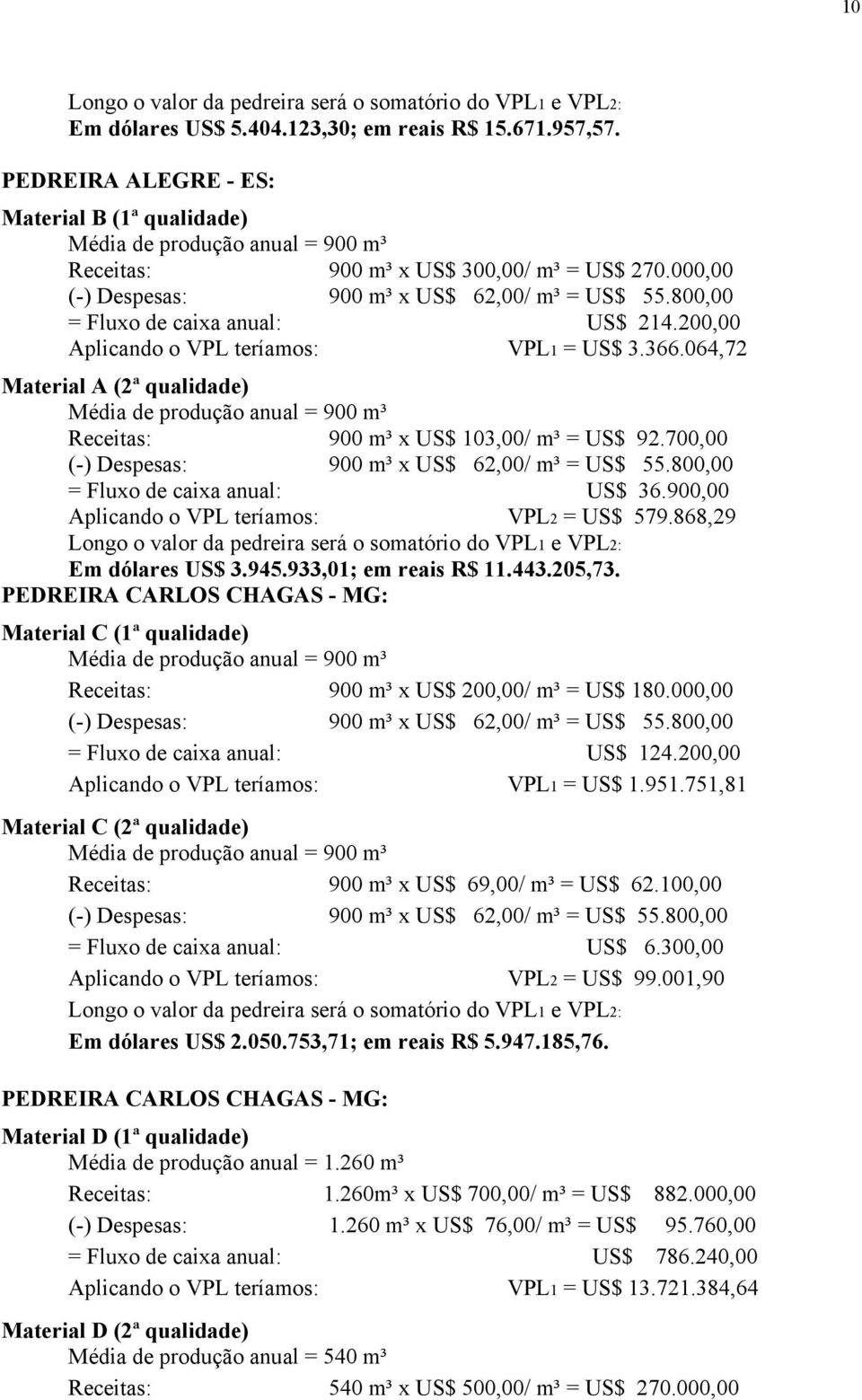 800,00 = Fluxo de caixa anual: US$ 214.200,00 Aplicando o VPL teríamos: VPL1 = US$ 3.366.064,72 Material A (2ª qualidade) Média de produção anual = 900 m³ Receitas: 900 m³ x US$ 103,00/ m³ = US$ 92.