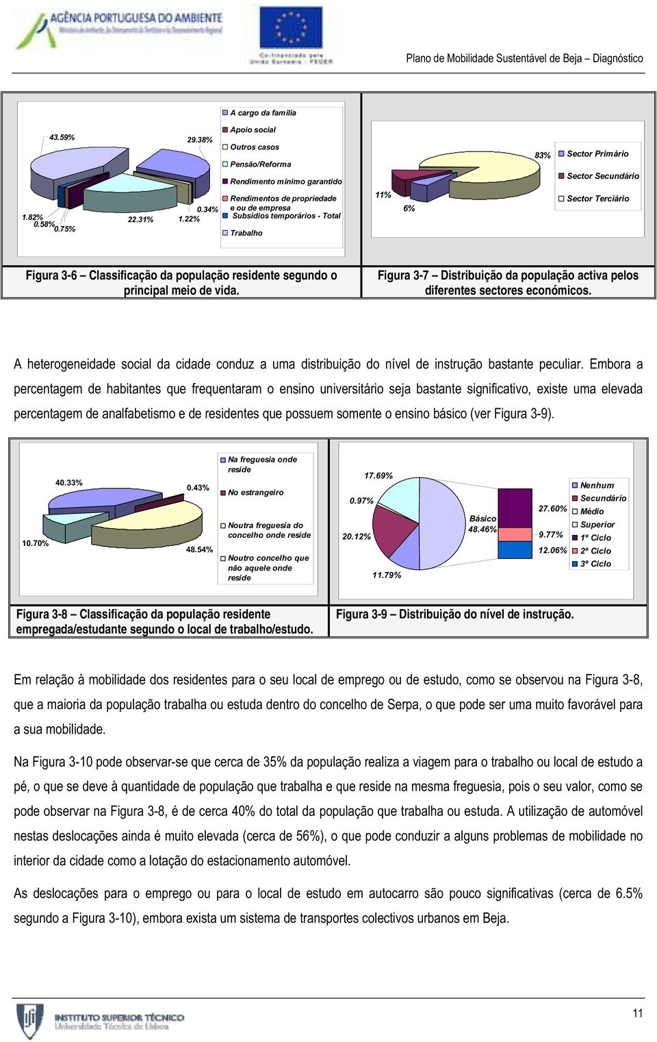 Sector Terciário Figura 3-6 Classificação da população residente segundo o principal meio de vida. Figura 3-7 Distribuição da população activa pelos diferentes sectores económicos.