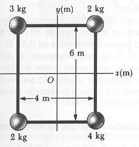 22. A figura abaixo mostra uma caixa de massa igual a 10 kg submetida a duas forças F 1 e F 2 respectivamente de intensidades iguais a 100 N e 20N.