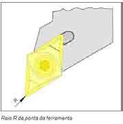 Seqüência operacional para definir preset de ferramenta MEDIÇÃO DE DADOS DA FERRAMENTA Objetivo da medição de dados da ferramenta O CNC deve usar a ponta de ferramenta para o posicionamento e não o