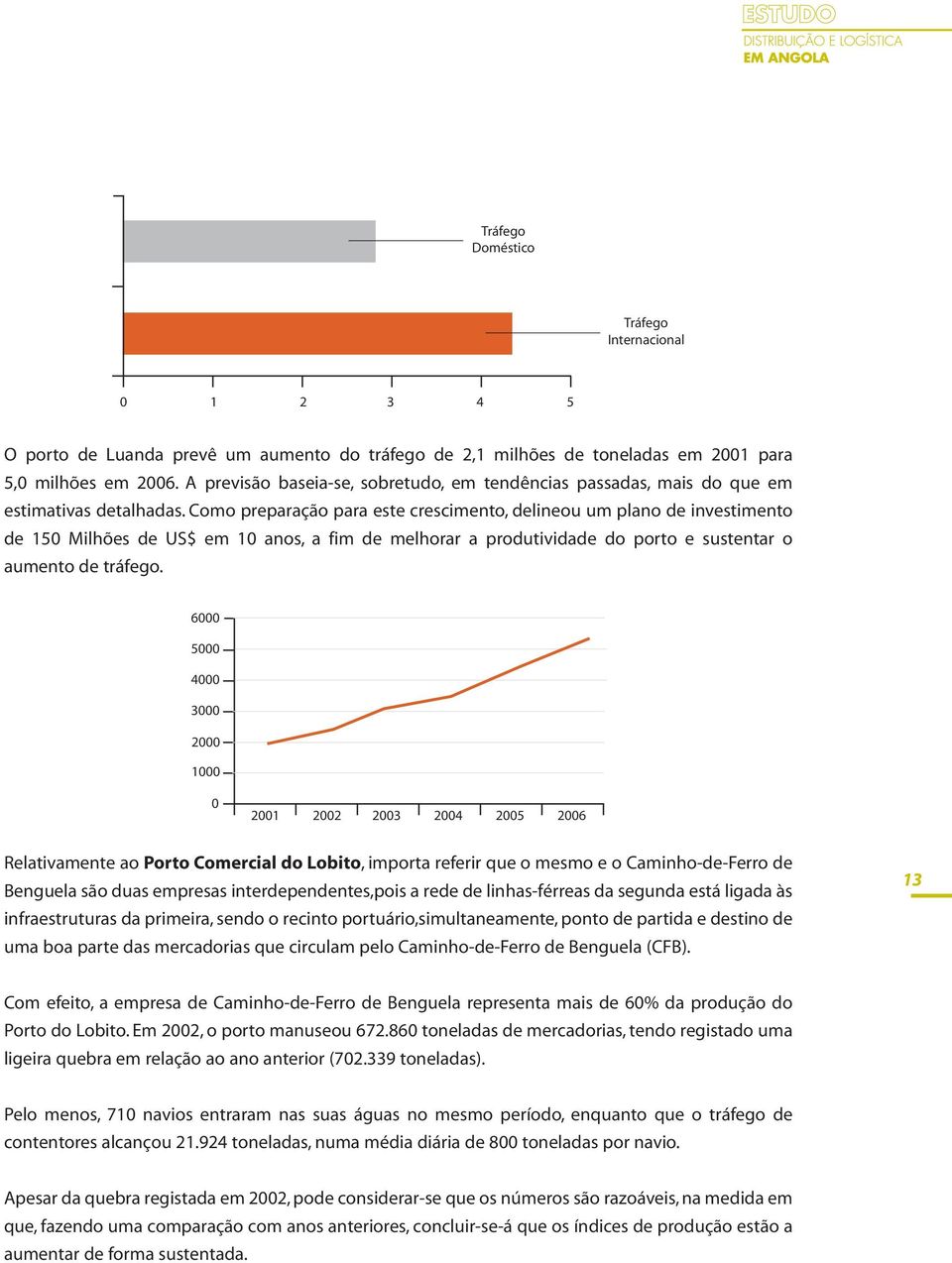 Como preparação para este crescimento, delineou um plano de investimento de 150 Milhões de US$ em 10 anos, a fim de melhorar a produtividade do porto e sustentar o aumento de tráfego.