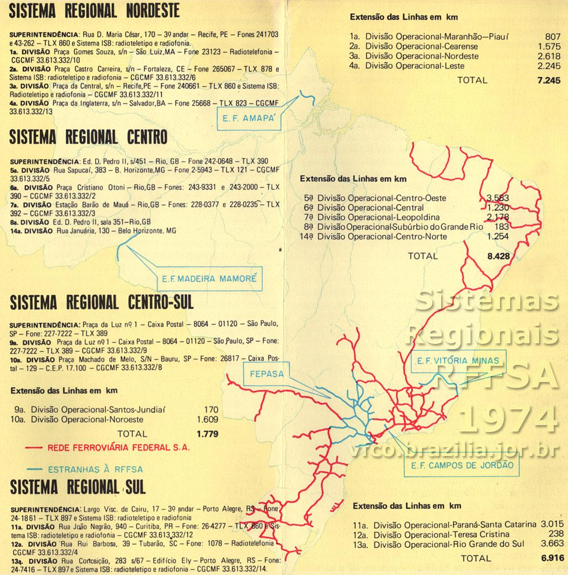 34 Figura 6 A Rede Ferroviária Federal S.A. em 1974 Fonte: Via Férrea Centro-Oeste VFCO Outro marco importante foi a criação da Ferrovia Paulista S.A. (FEPASA) em 1971 (ver Figura 7).