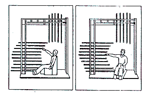 Figura 3 Aparelho construído para medir o alcance das mãos na posição sentada. As medições indiretas geralmente envolvem fotos do corpo ou partes dele contra uma malha quadriculada.