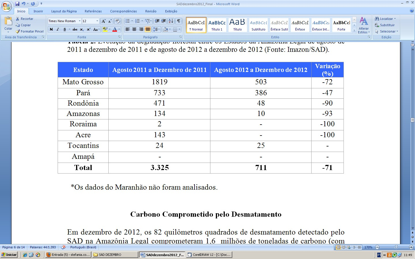 A degradação florestal acumulada no período quilômetros quadrados (52%), seguido pelo Pará com de agosto de 2012 a dezembro de 2012 atingiu 972 386 quilômetros quadrados (40%).