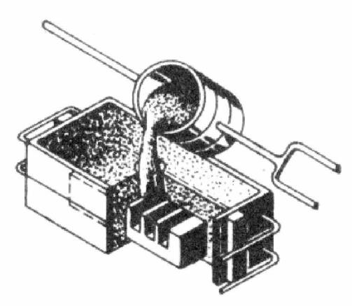 II FUNDIÇÃO Jan/015 Fundição é o processo de fabricação de peças metálicas que consiste essencialmente em preencher com metal líquido a cavidade de um molde, com formato e medidas correspondentes aos