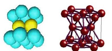Jan/015 Figura 16. Estrutura CCC. Cúbica de Face Centrada CFC É constituído por átomos que formam a vértice de um cubo e um átomo central em cada uma das oito faces.