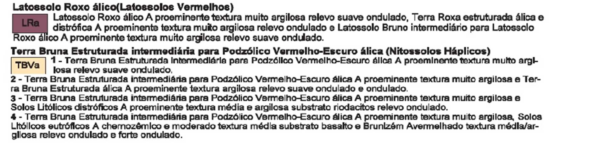 20 Segundo Kublik (2010), a região do sul do Brasil, apresenta uma predominância de solos lateríticos, oriundos da alteração de rochas como o basalto e arenito, no estado do Rio Grande do Sul