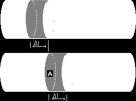 Apostila de Física 16 Hidrodinâmica 1.0 Definições Hidrodinâmica Estudo dos fluidos em movimento. Escoamento turbulento A velocidade em cada ponto do fluido muda de instante para instante.