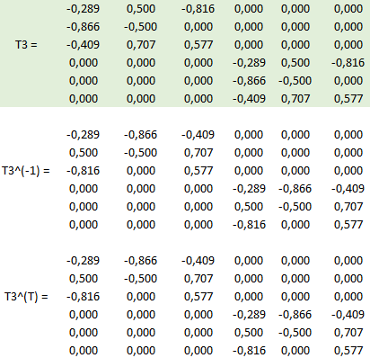 A matriz de transformação T é dada por: cosθ x cosθ y cosθ z 0 0 0 cosθ y L xy cosθ x L xy 0 0 0 0 T = cosθ x cosθ z L xy cosθ y cosθ z L xy L xy 0 0 0 0 0 0 cosθ x cosθ y cosθ z [ 0 0 0 cosθ y L xy