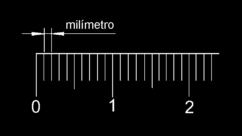 A régua A régua é um instrumento de desenho que serve para medir o modelo e transportar as