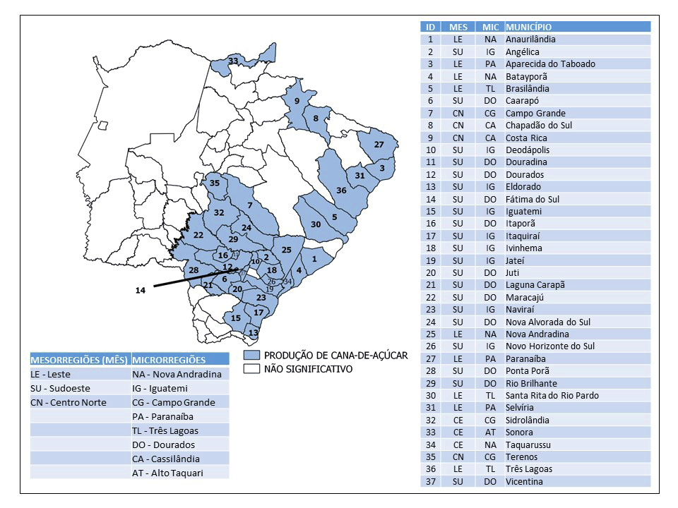Revista Agrogeoambiental - V. 7, N. 2, jun. 2015 Figura 1 Localização dos municípios com produtores de cana-de-açúcar ao longo dos anos de 2003 a 2011 no Estado de Mato Grosso Sul.
