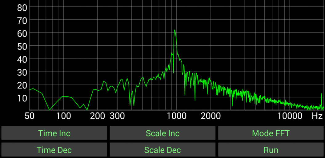 Microfone Sound Oscilloscope Para Android.