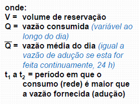 Volume útil Com curva de consumo e Adução Contínua Formas de cálculo: -