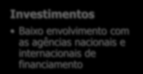 Antecedentes do Serviço Metroferroviário na RMSP Anterior à Constituição de 1988 Metrô Boa prestação de serviços Pequena extensão Trem metropolitano Várias empresas Ausência de objetivos comuns