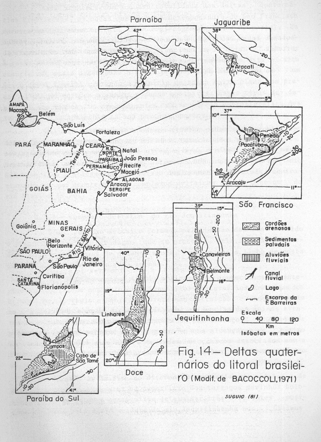 Deltas quaternários