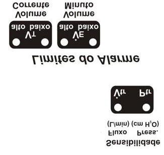 Teclas com função dupla As teclas de Sensibilidade, Limite de Alarme, Volume Corrente, e Volume Minuto Expirado, tem duas lâmpadas (LEDs).