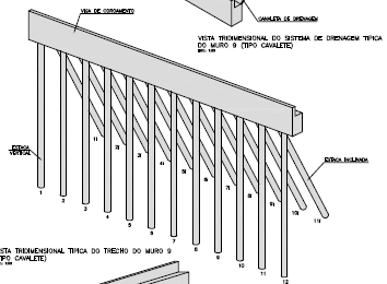 São Conrado Muros de contenção Estacas