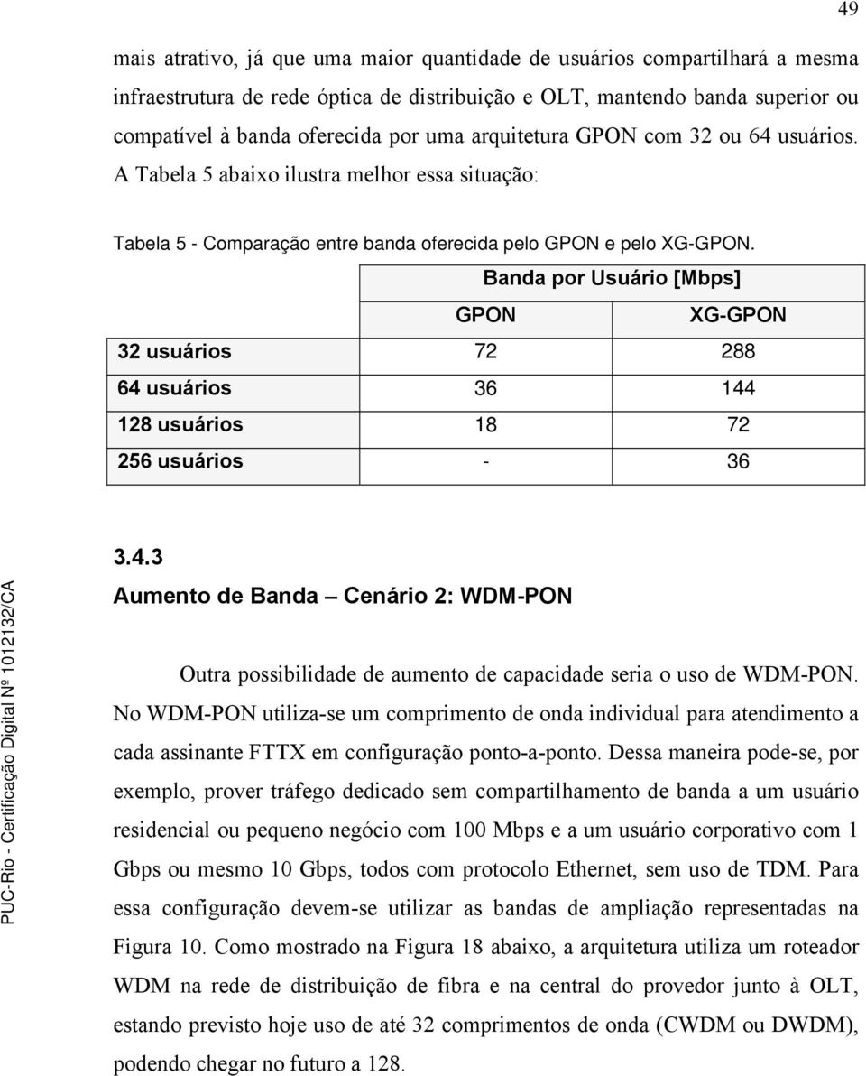 Banda por Usuário [Mbps] XG- 32 usuários 72 288 64 usuários 36 144 128 usuários 18 72 256 usuários - 36 3.4.3 Aumento de Banda Cenário 2: WDM-PON Outra possibilidade de aumento de capacidade seria o uso de WDM-PON.