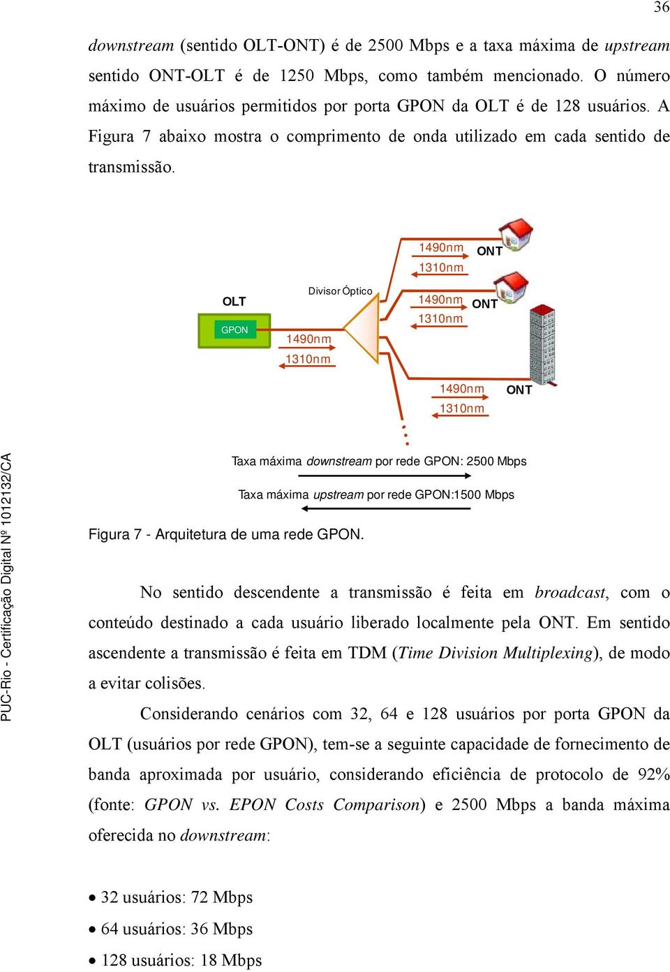 Divisor Óptico Taxa máxima downstream por rede : 2500 Mbps Taxa máxima upstream por rede :1500 Mbps Figura 7 - Arquitetura de uma rede.