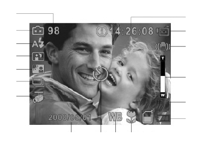 Apresentar no visor LCD O Visor LCD montado indica-lhe, para além das gravações, as seguintes informações