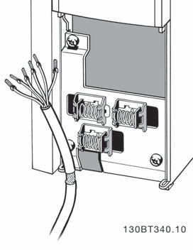 Guia de Programação do FC00 1 Introdução Polaridade da entrada dos terminais de controle 1 NOTA! Os cabos de controle têm que ser blindados/encapados metalicamente. 10BA681.