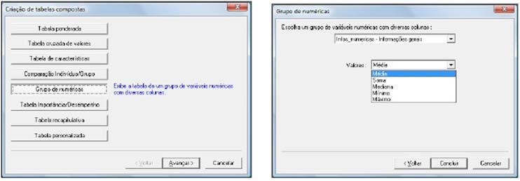 E. Grupos de numéricas Este tipo de tabela exige que, na base de dados, exista um grupo de variáveis do tipo numérica.