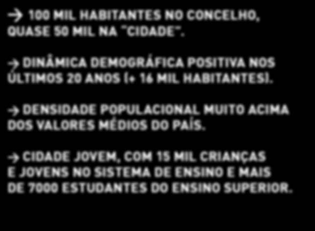 O MAIOR CENTRO URBANO FORA DO LITORAL > 100 mil habitantes no concelho, quase 50 mil na cidade. > Dinâmica demográfica positiva nos últimos 20 anos (+ 16 mil habitantes).