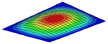 3.3. Análise da Pós-Flambagem de Placa Quadrada De uma análise linearizada de estabilidade de placa quadrada (a/b = 1) com as quatro bordas simplesmente apoiadas, similar à realizada no item 3.2.