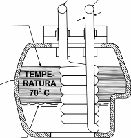 NOTA: A fumaça preta ou cinzenta devido à aceleração instantânea por alguns segundos é normal.