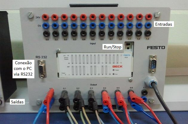 80 o cabo RS232 no local apropriado para comunicação. Logicamente as entradas e saídas dos cabos devem ser alocadas de acordo com a lógica de programação elaborada.