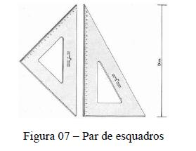 Esquadros: São fabricados em material transparente para observar os pontos de contato. Tem forma de triângulo retângulo, formando ângulos de 45º, 30º e 60º.
