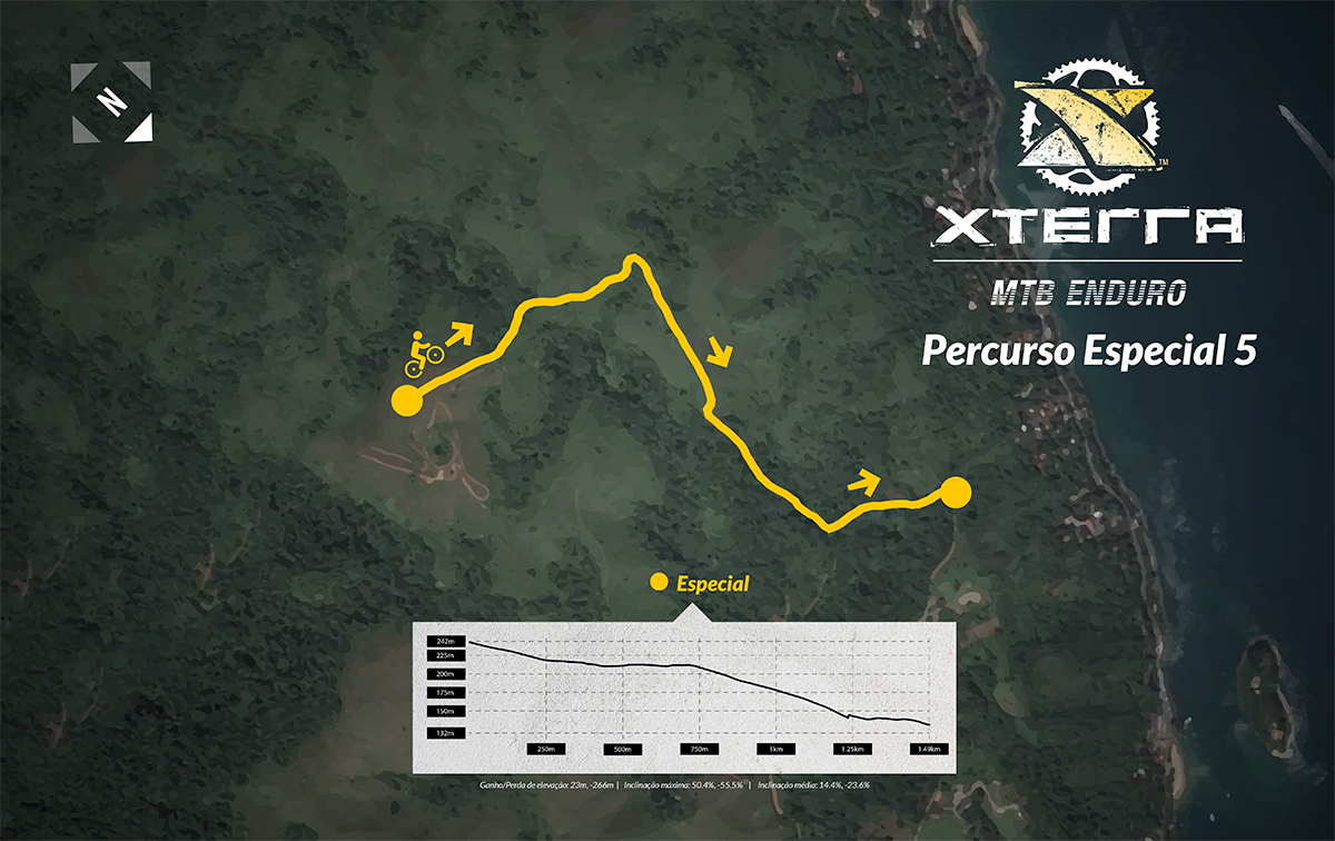 Mapas Os deslocamentos D1 e D4 partem do XTERRA Village, na praia do