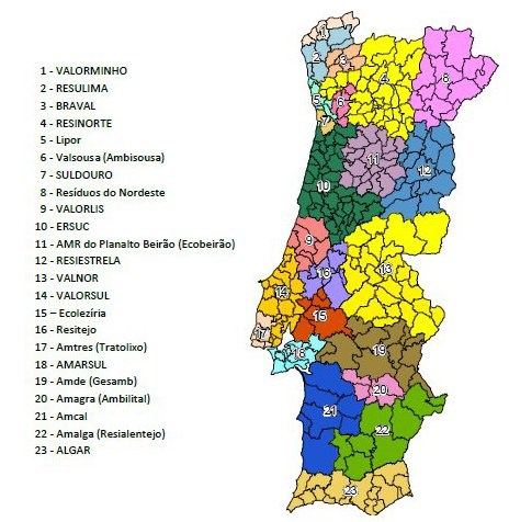 Capítulo 1 Figura 2 Sistemas de gestão de resíduos urbanos em Portugal (Palma, 2009).