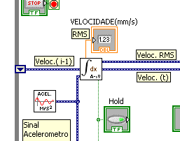 74 velocidade do ciclo anterior e seleciona entre este e o sinal amostrado em tempo real conforme o estado do botão Hold.