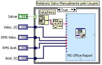 79 Figura 4-19 Relatório manual no diagrama de blocos A Figura 4-20 e a Figura 4-21 mostram o detalhe da sub-vi de relatório manual, sendo que a primeira ocorre quando a condição é verdadeira (botão